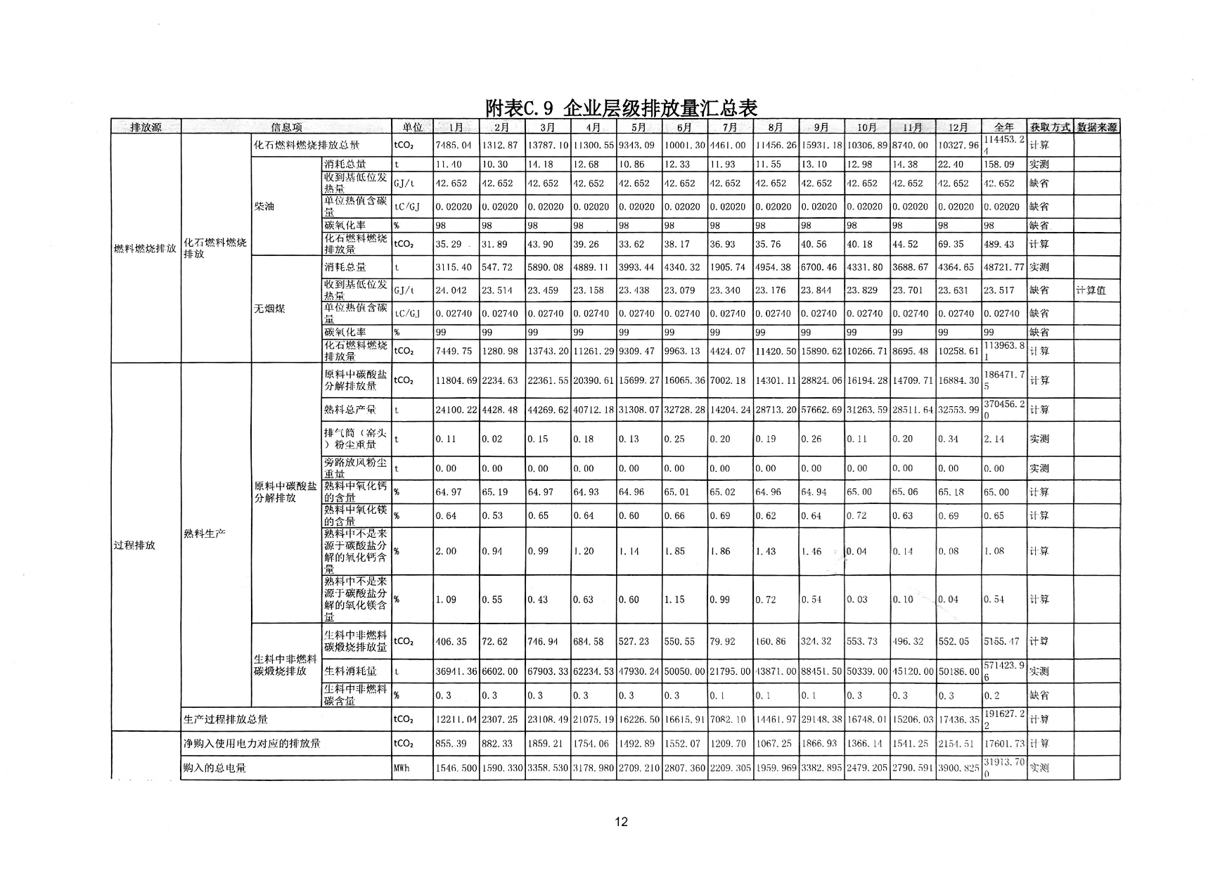 ׯ�к���Ϸ(�й�)�ɷ����޹�˾-����