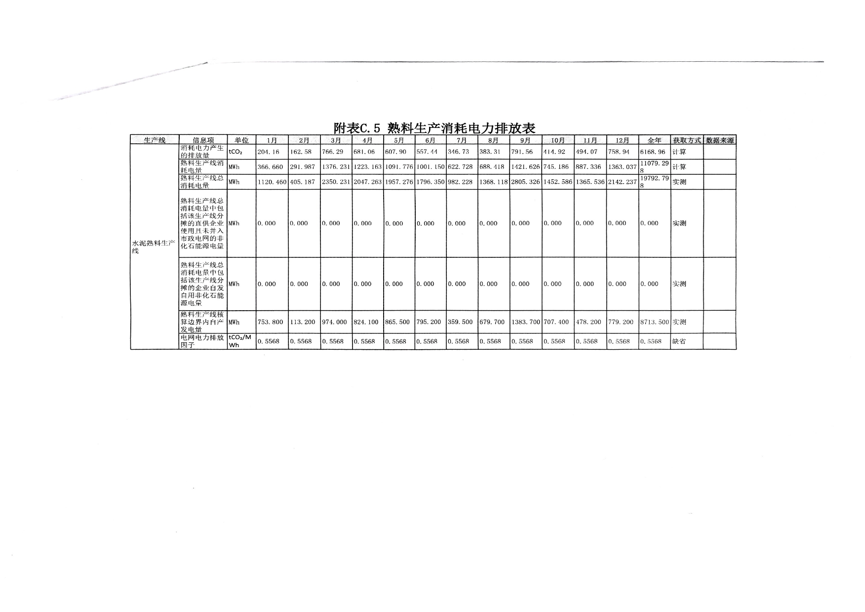 ׯ�к���Ϸ(�й�)�ɷ����޹�˾-����