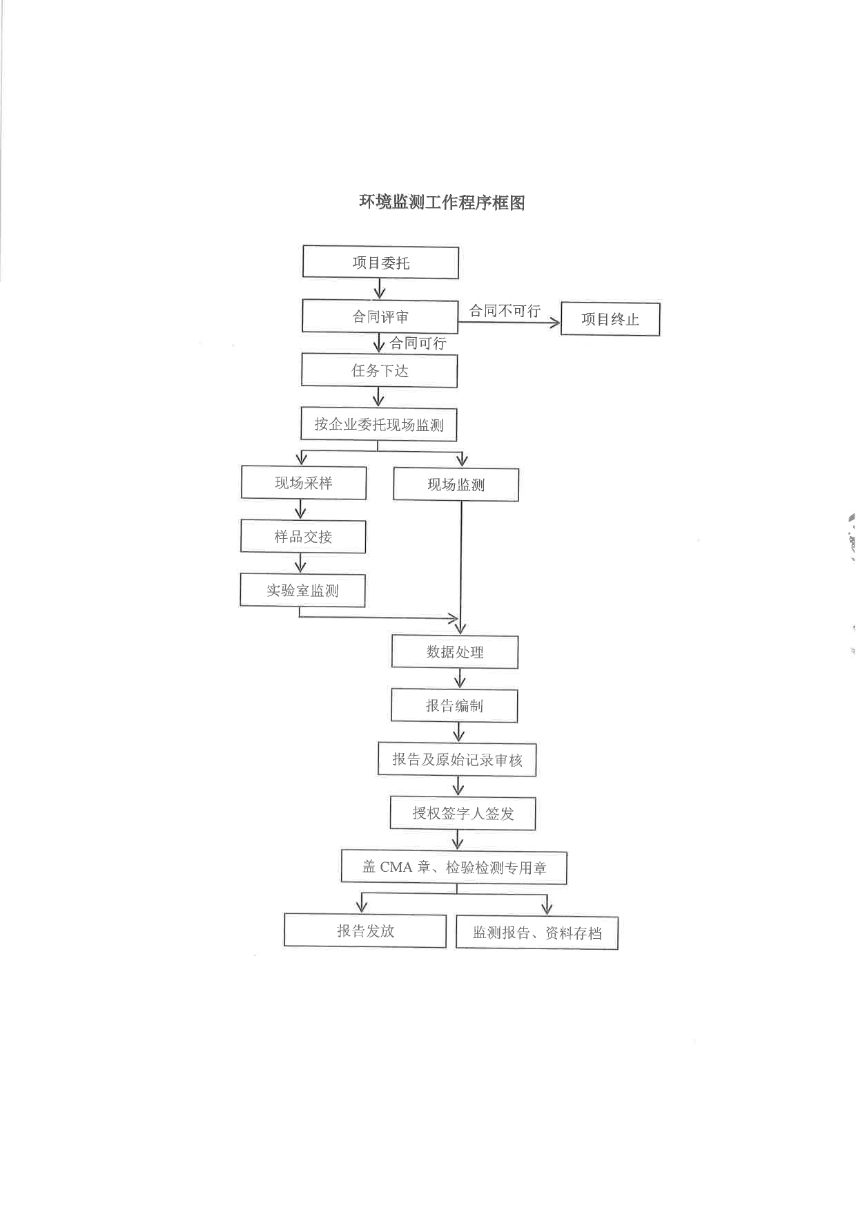 ׯ�к���Ϸ(�й�)�ɷ����޹�˾-����