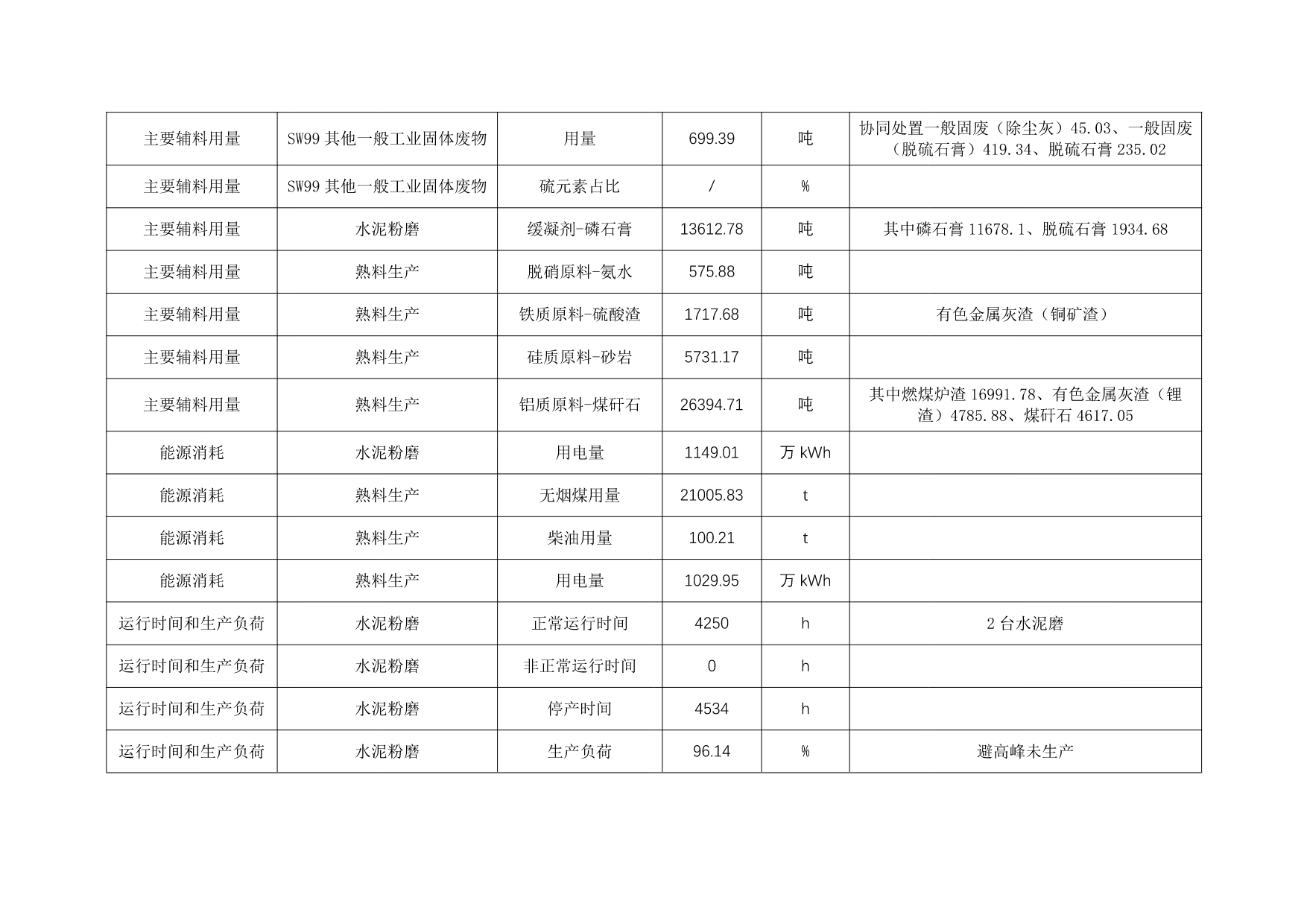 ׯ�к���Ϸ(�й�)�ɷ����޹�˾-����