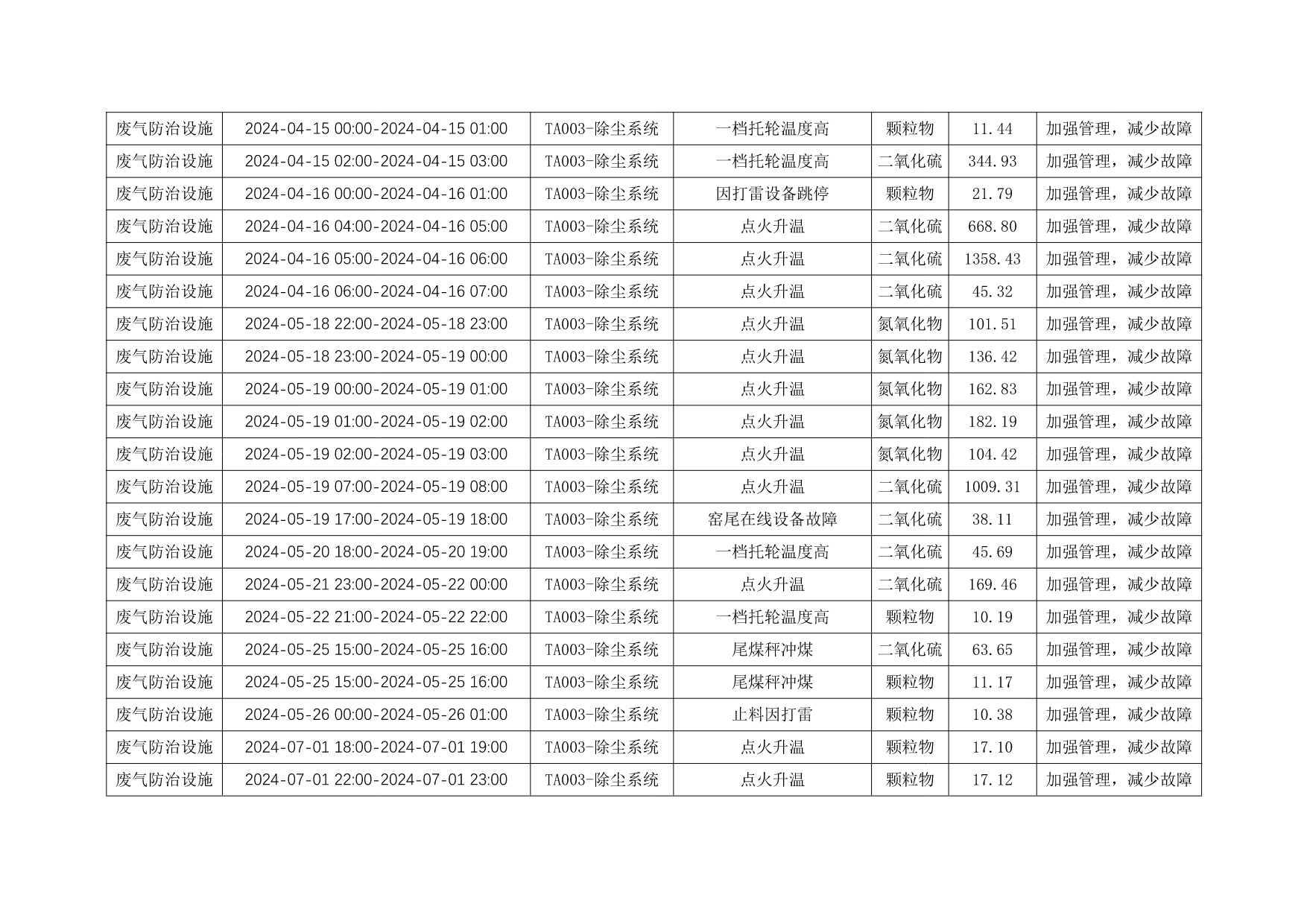 ׯ�к���Ϸ(�й�)�ɷ����޹�˾-����