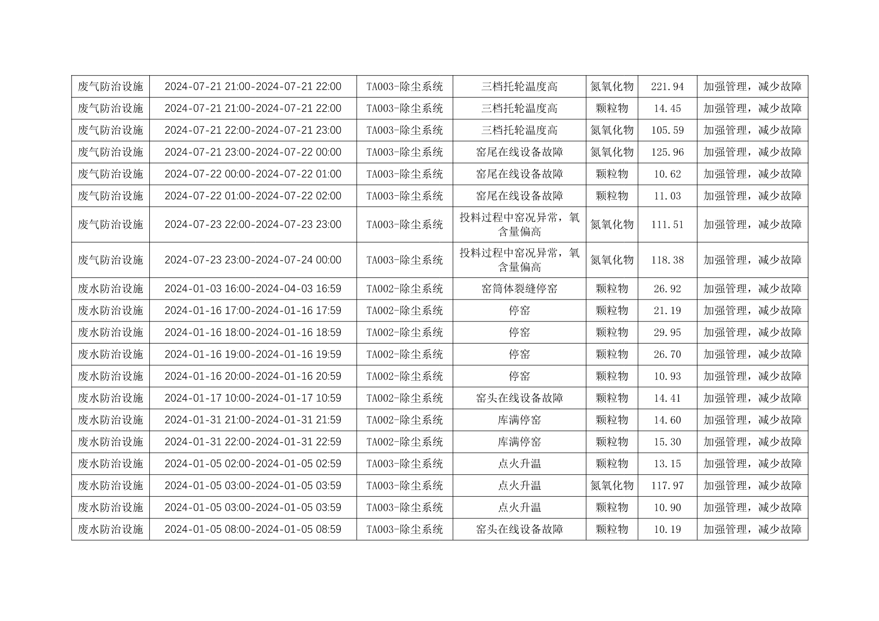 ׯ�к���Ϸ(�й�)�ɷ����޹�˾-����