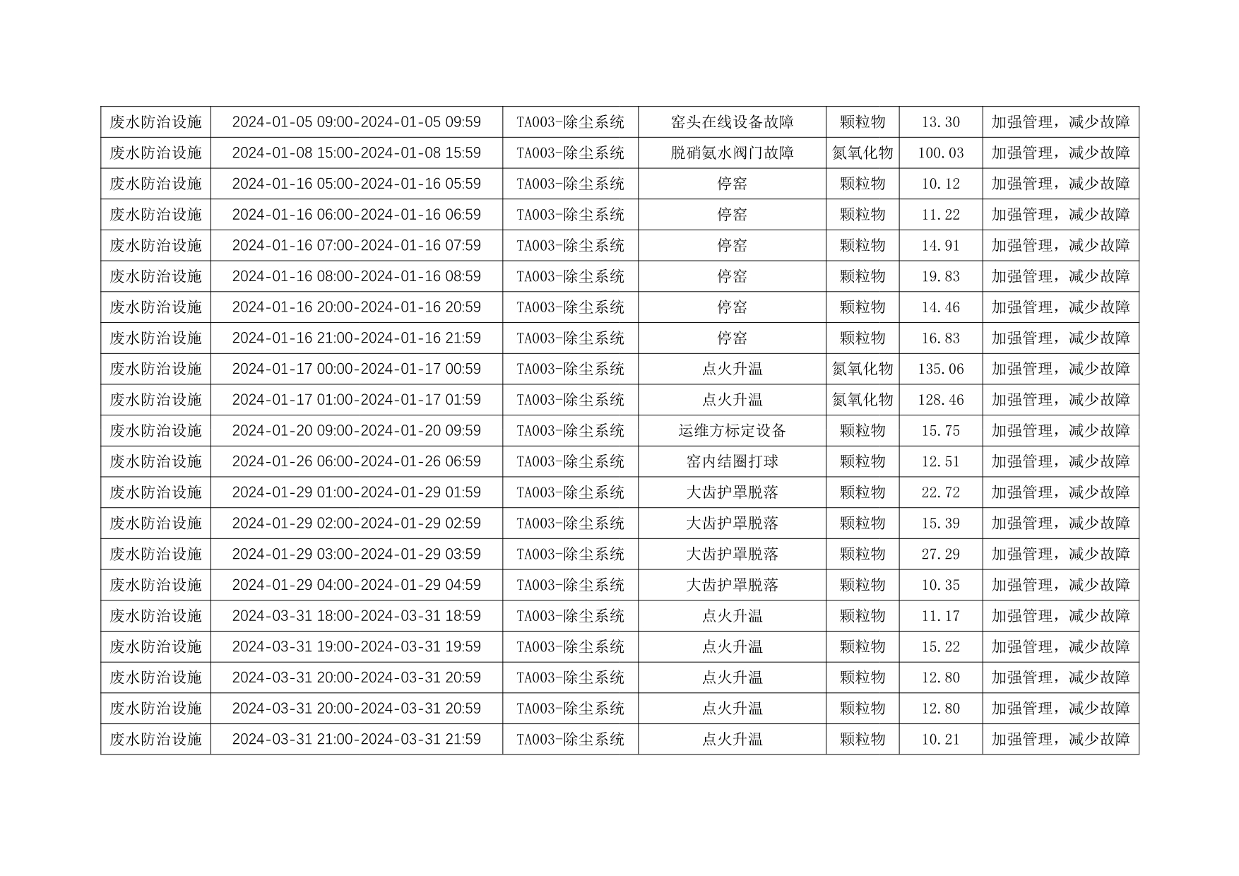 ׯ�к���Ϸ(�й�)�ɷ����޹�˾-����