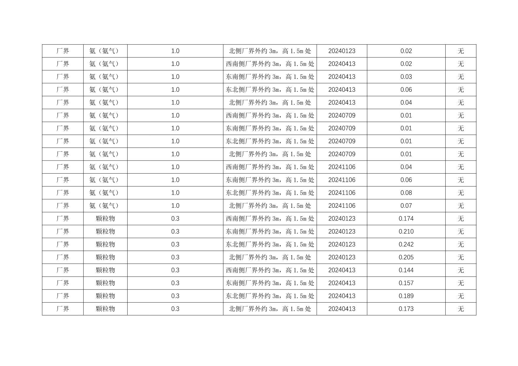 ׯ�к���Ϸ(�й�)�ɷ����޹�˾-����