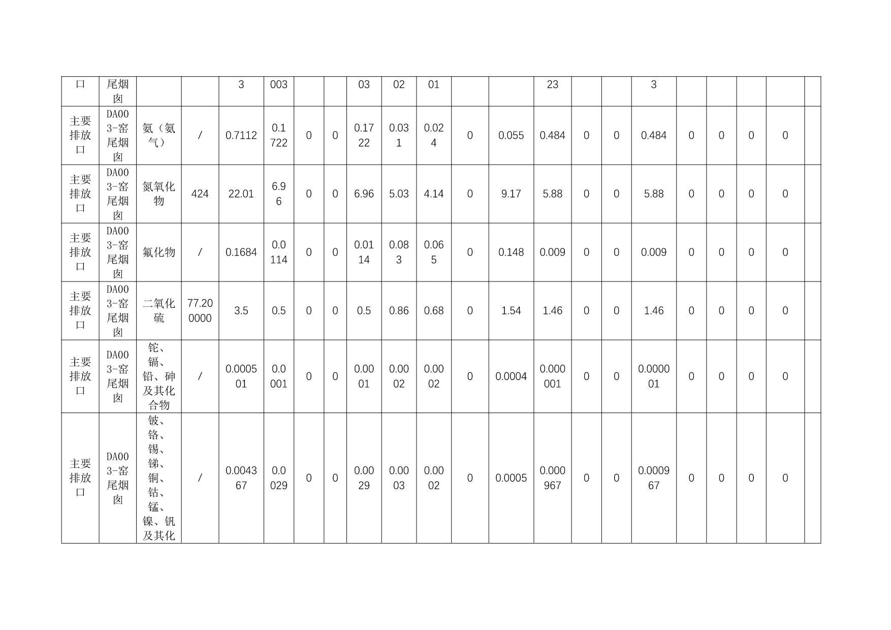 ׯ�к���Ϸ(�й�)�ɷ����޹�˾-����