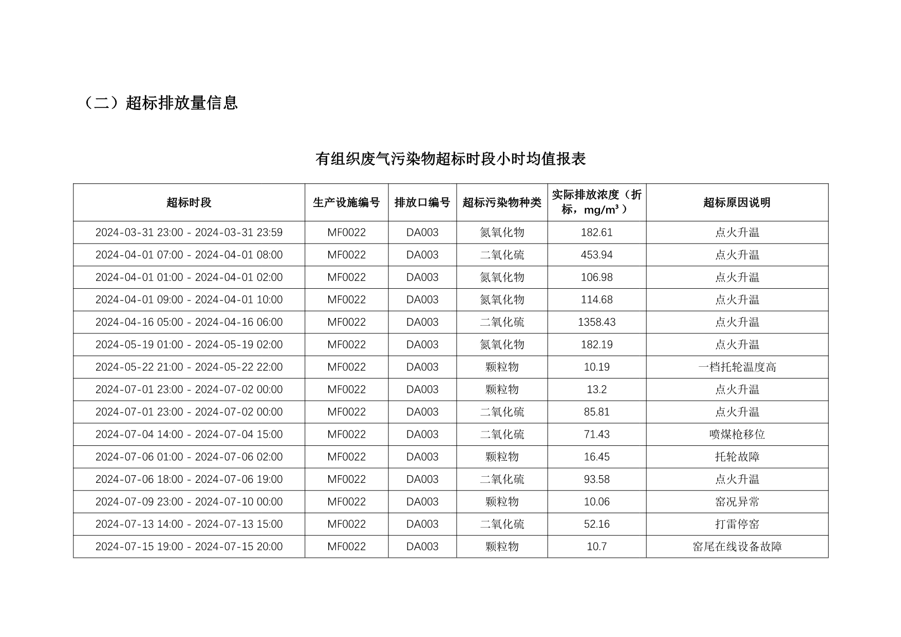 ׯ�к���Ϸ(�й�)�ɷ����޹�˾-����