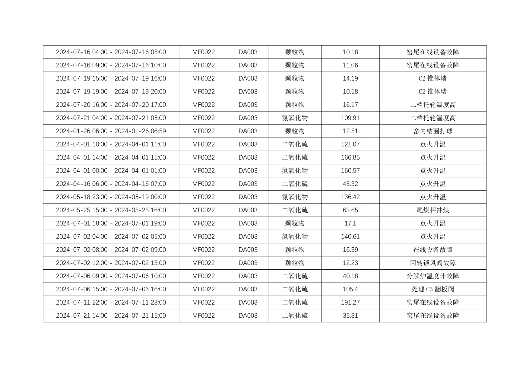 ׯ�к���Ϸ(�й�)�ɷ����޹�˾-����