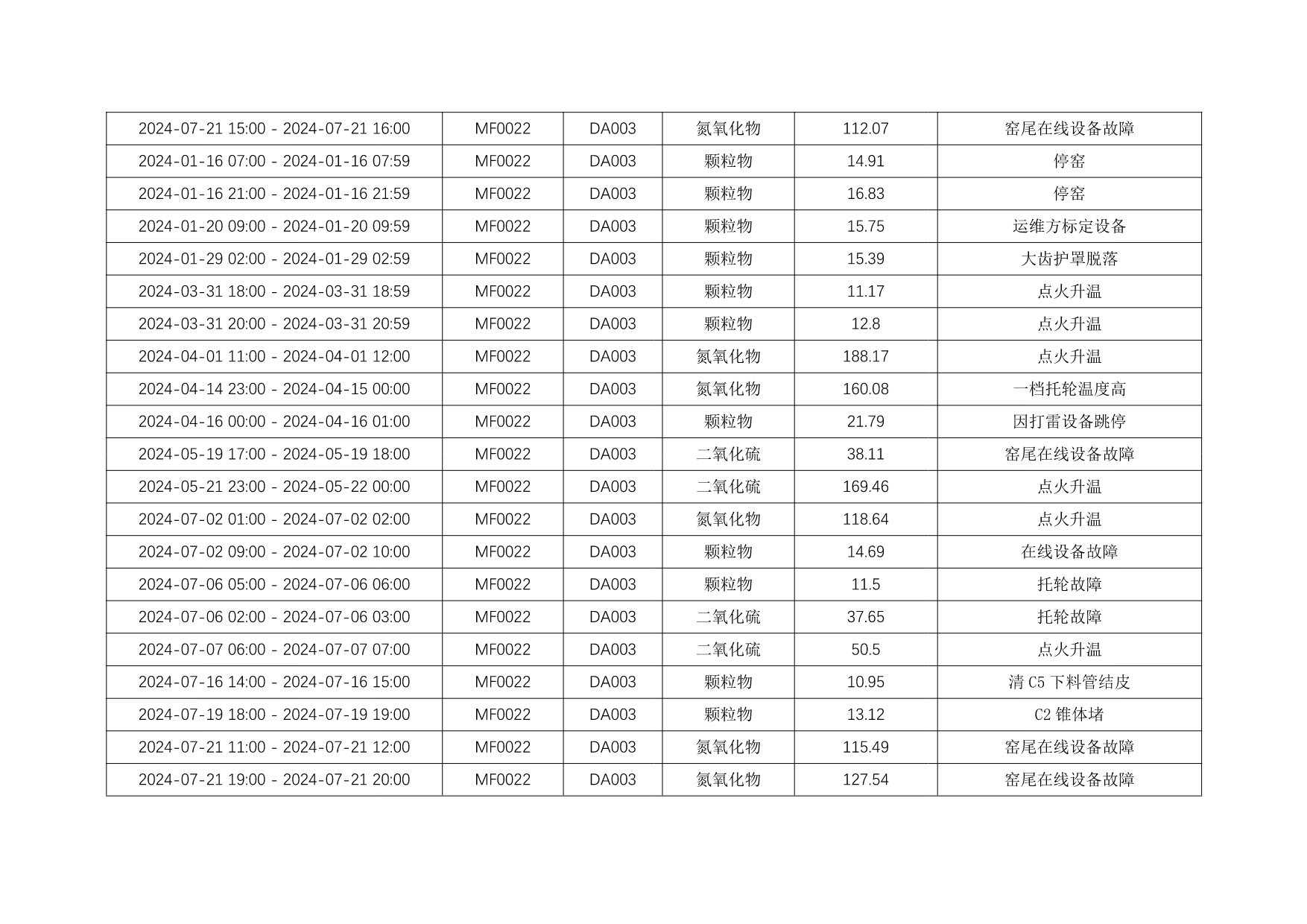 ׯ�к���Ϸ(�й�)�ɷ����޹�˾-����