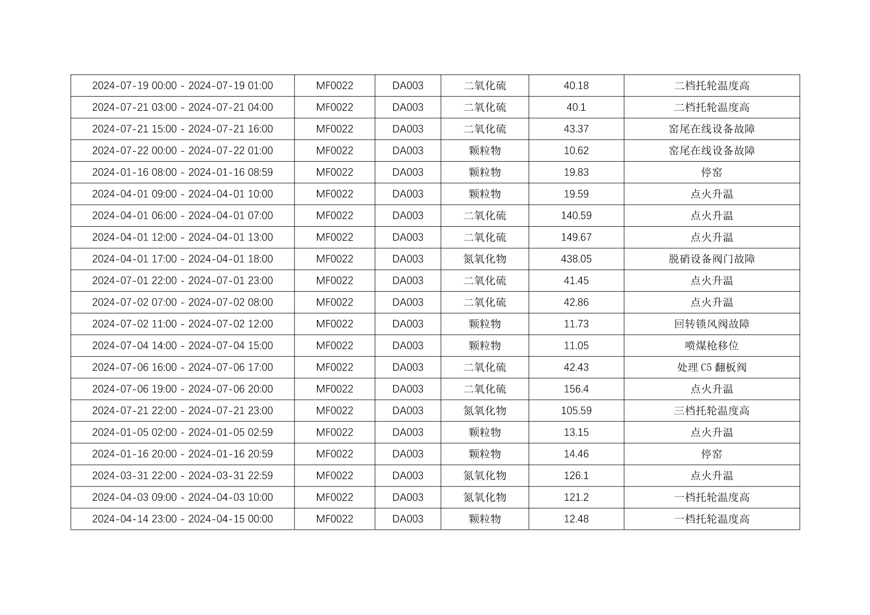 ׯ�к���Ϸ(�й�)�ɷ����޹�˾-����