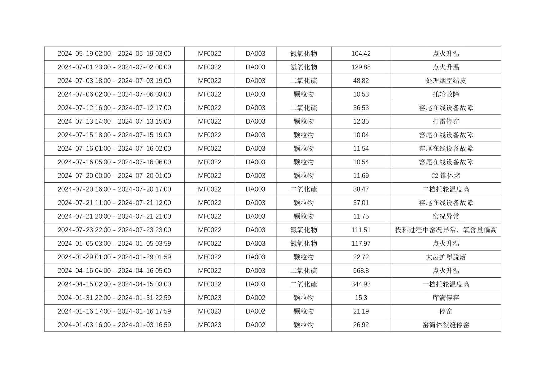 ׯ�к���Ϸ(�й�)�ɷ����޹�˾-����