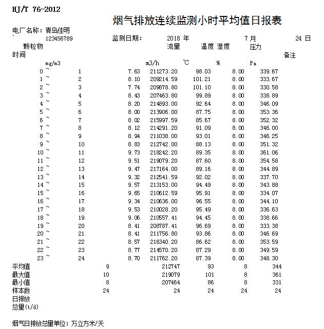 ׯ�к���Ϸ(�й�)�ɷ����޹�˾-����