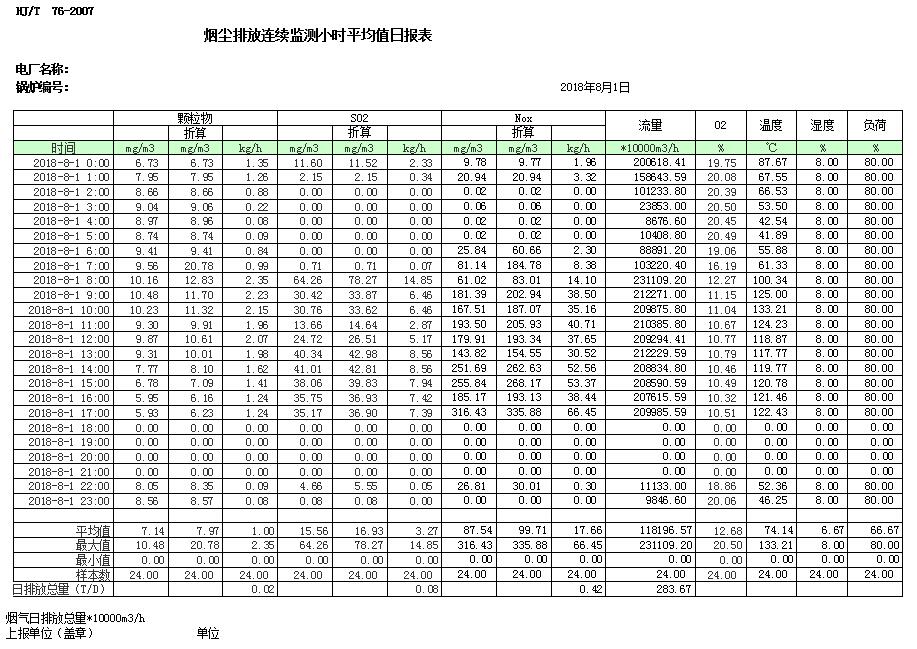 ׯ�к���Ϸ(�й�)�ɷ����޹�˾-����