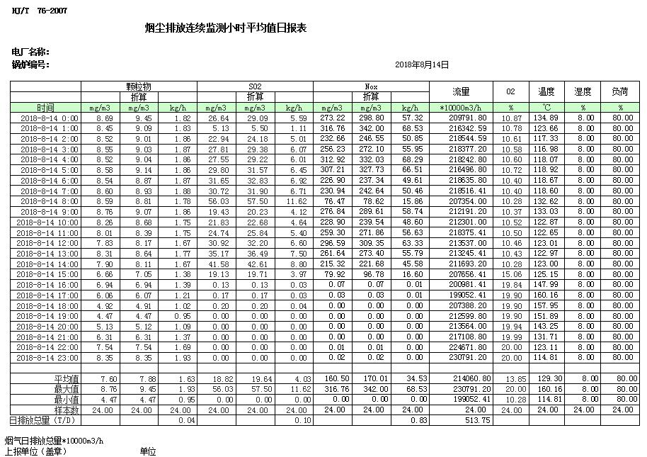 ׯ�к���Ϸ(�й�)�ɷ����޹�˾-����