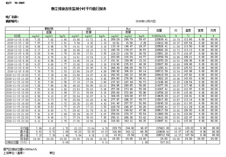 ׯ�к���Ϸ(�й�)�ɷ����޹�˾-����