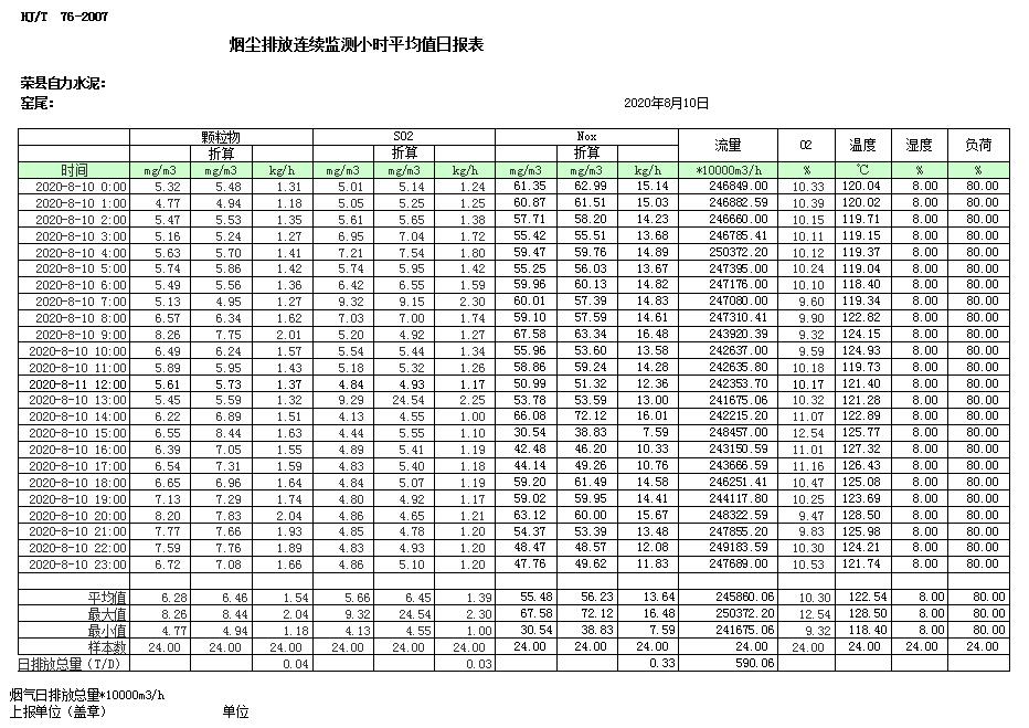 ׯ�к���Ϸ(�й�)�ɷ����޹�˾-����