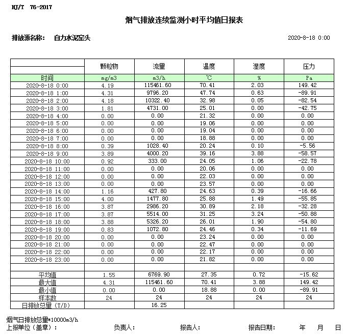 ׯ�к���Ϸ(�й�)�ɷ����޹�˾-����