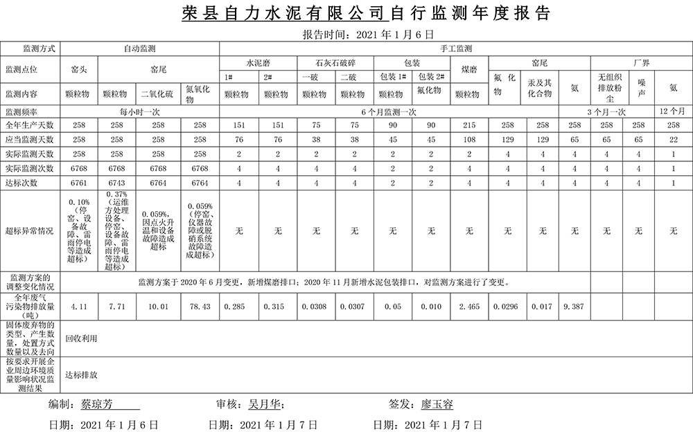 ׯ�к���Ϸ(�й�)�ɷ����޹�˾-����