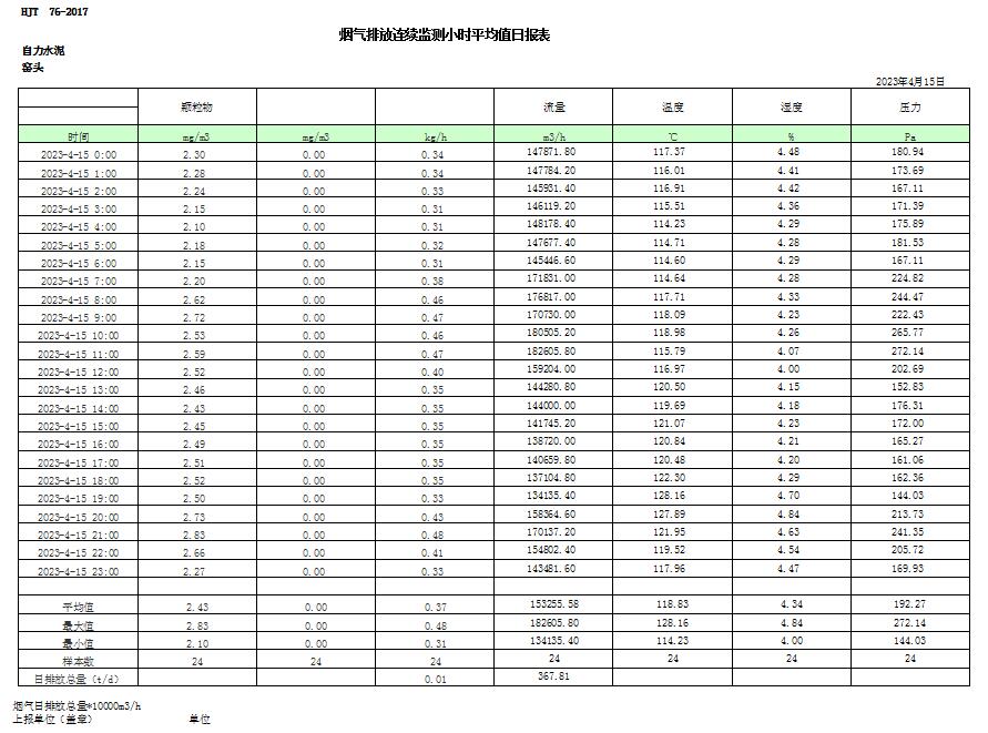 ׯ�к���Ϸ(�й�)�ɷ����޹�˾-����