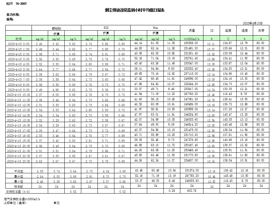 ׯ�к���Ϸ(�й�)�ɷ����޹�˾-����