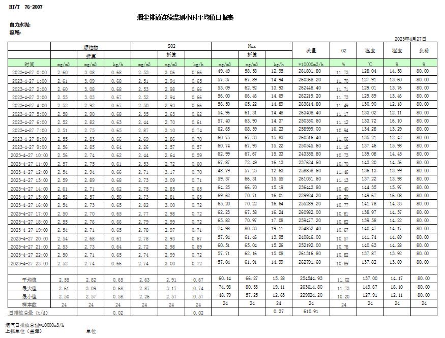ׯ�к���Ϸ(�й�)�ɷ����޹�˾-����