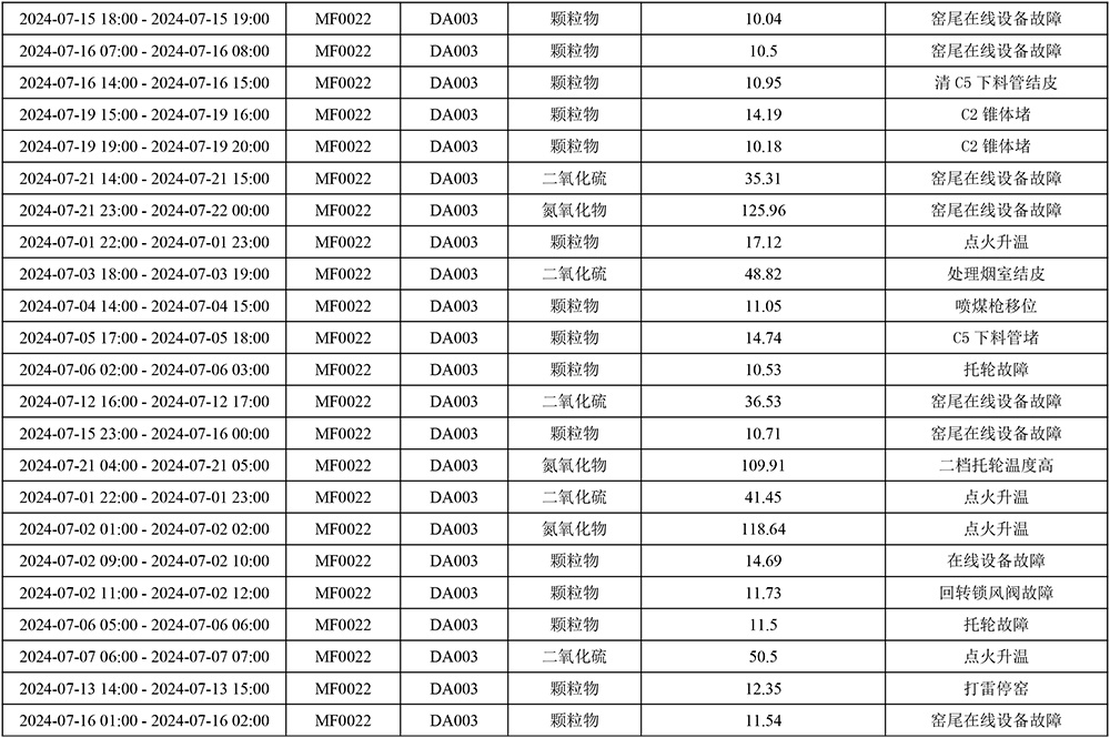 ׯ�к���Ϸ(�й�)�ɷ����޹�˾-����